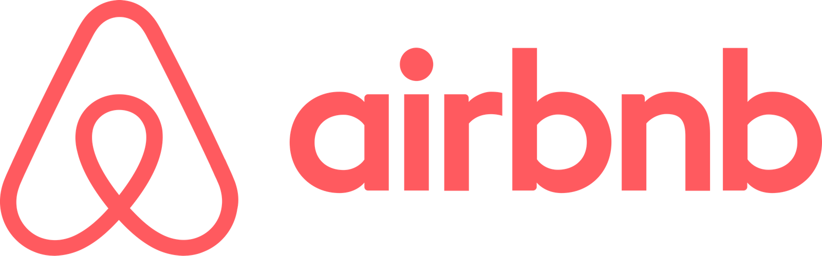 Project Logo
